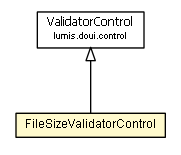 Package class diagram package FileSizeValidatorControl