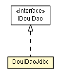 Package class diagram package DouiDaoJdbc