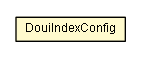 Package class diagram package DouiIndexConfig