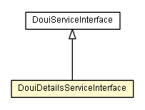 Package class diagram package DouiDetailsServiceInterface