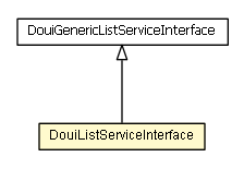 Package class diagram package DouiListServiceInterface