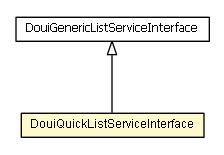 Package class diagram package DouiQuickListServiceInterface