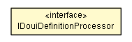 Package class diagram package IDouiDefinitionProcessor