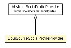 Package class diagram package DouiSourceSocialProfileProvider