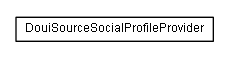 Package class diagram package lumis.doui.socialprofile.integration