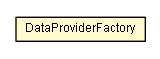 Package class diagram package DataProviderFactory