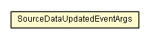 Package class diagram package SourceDataUpdatedEventArgs