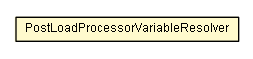 Package class diagram package PostLoadProcessorVariableResolver