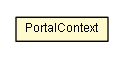 Package class diagram package PortalContext