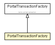 Package class diagram package PortalTransactionFactory