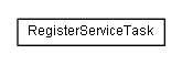 Package class diagram package lumis.portal.ant