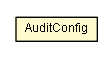 Package class diagram package AuditConfig