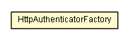 Package class diagram package HttpAuthenticatorFactory