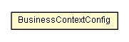 Package class diagram package BusinessContextConfig