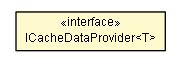 Package class diagram package ICacheDataProvider