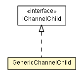 Package class diagram package GenericChannelChild