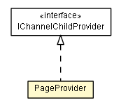 Package class diagram package PageProvider