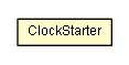 Package class diagram package ClockStarter