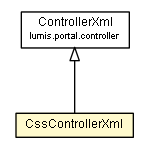 Package class diagram package CssControllerXml