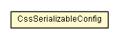 Package class diagram package CssSerializableConfig