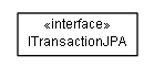 Package class diagram package lumis.portal.dao.jpa