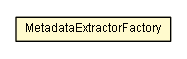 Package class diagram package MetadataExtractorFactory