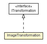 Package class diagram package ImageTransformation