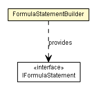 Package class diagram package FormulaStatementBuilder