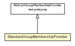 Package class diagram package StandardGroupMembershipProvider