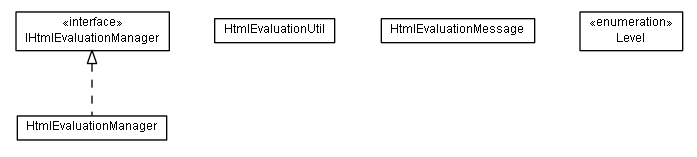 Package class diagram package lumis.portal.htmlevaluation