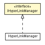 Package class diagram package IHyperLinkManager