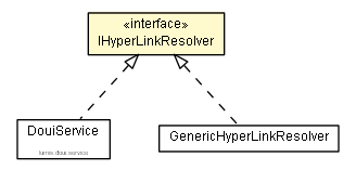 Package class diagram package IHyperLinkResolver