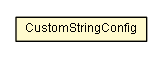 Package class diagram package CustomStringConfig