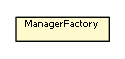 Package class diagram package ManagerFactory
