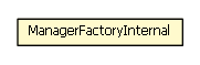 Package class diagram package ManagerFactoryInternal