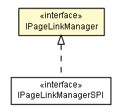 Package class diagram package IPageLinkManager
