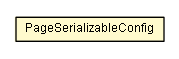 Package class diagram package PageSerializableConfig