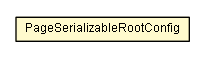 Package class diagram package PageSerializableRootConfig