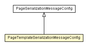Package class diagram package PageTemplateSerializationMessageConfig
