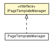 Package class diagram package IPageTemplateManager