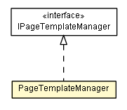 Package class diagram package PageTemplateManager