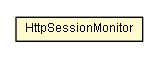 Package class diagram package HttpSessionMonitor
