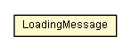 Package class diagram package LoadingMessage