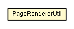 Package class diagram package PageRendererUtil