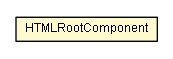 Package class diagram package HTMLRootComponent