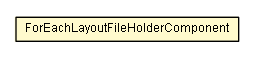 Package class diagram package ForEachLayoutFileHolderComponent