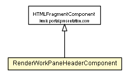 Package class diagram package RenderWorkPaneHeaderComponent