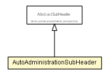 Package class diagram package AutoAdministrationSubHeader
