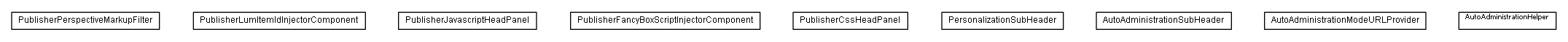 Package class diagram package lumis.portal.presentation.perspective.publisher