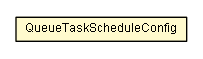 Package class diagram package QueueTaskScheduleConfig